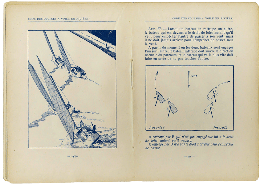 Code courses à voile en rivière - 1929