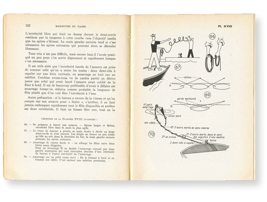 Manœuvre du Yacht, deuxième édition (1958)