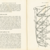 Manuel de Construction des Bateaux en bois – Image 2