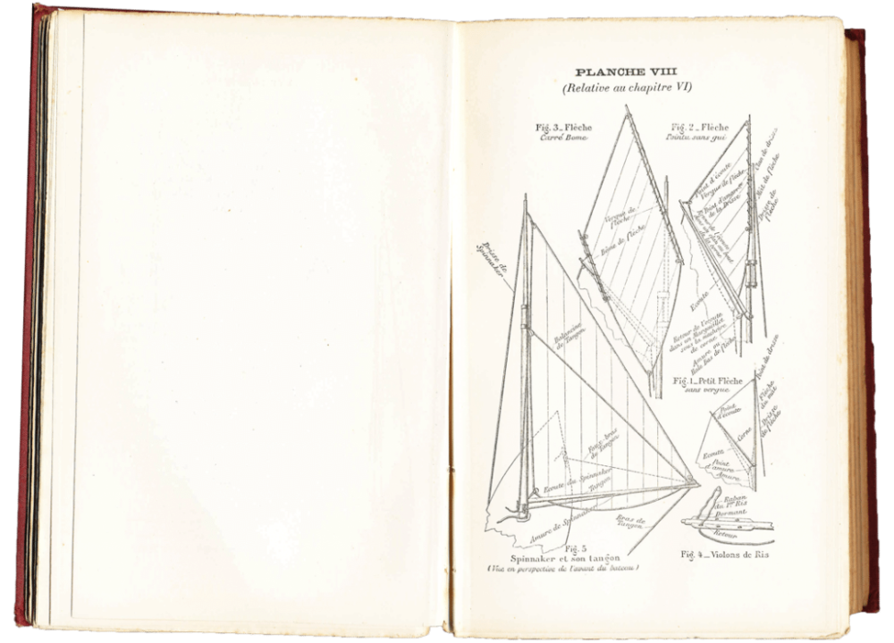 Louis Moissenet - Voilure, navigation et manœuvre du yacht